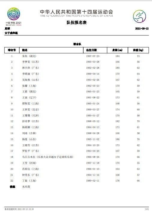 米兰在上周已经与贝蒂斯左后卫米兰达敲定了加盟协议，这位2000年出生的年轻后卫与贝蒂斯的合同将在明年夏天到期，他已经决定要在米兰继续自己的职业生涯。